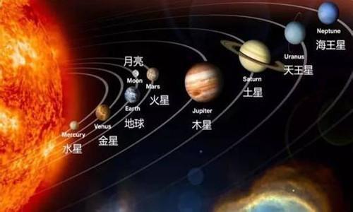 探测器在这颗卫星上的发现，让科学家激动不已，这是为什么？